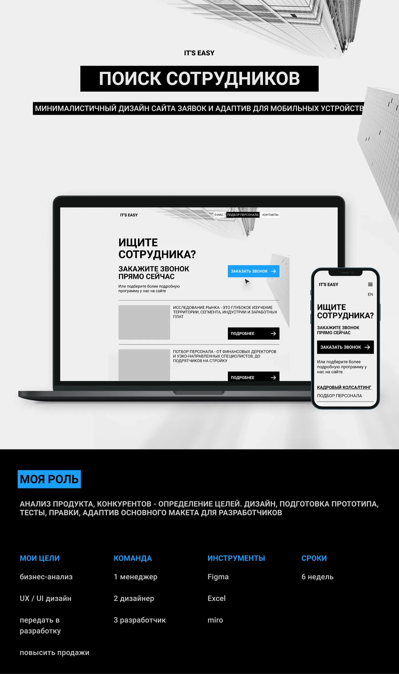 IT'S EASY — UI/UX · Web Design