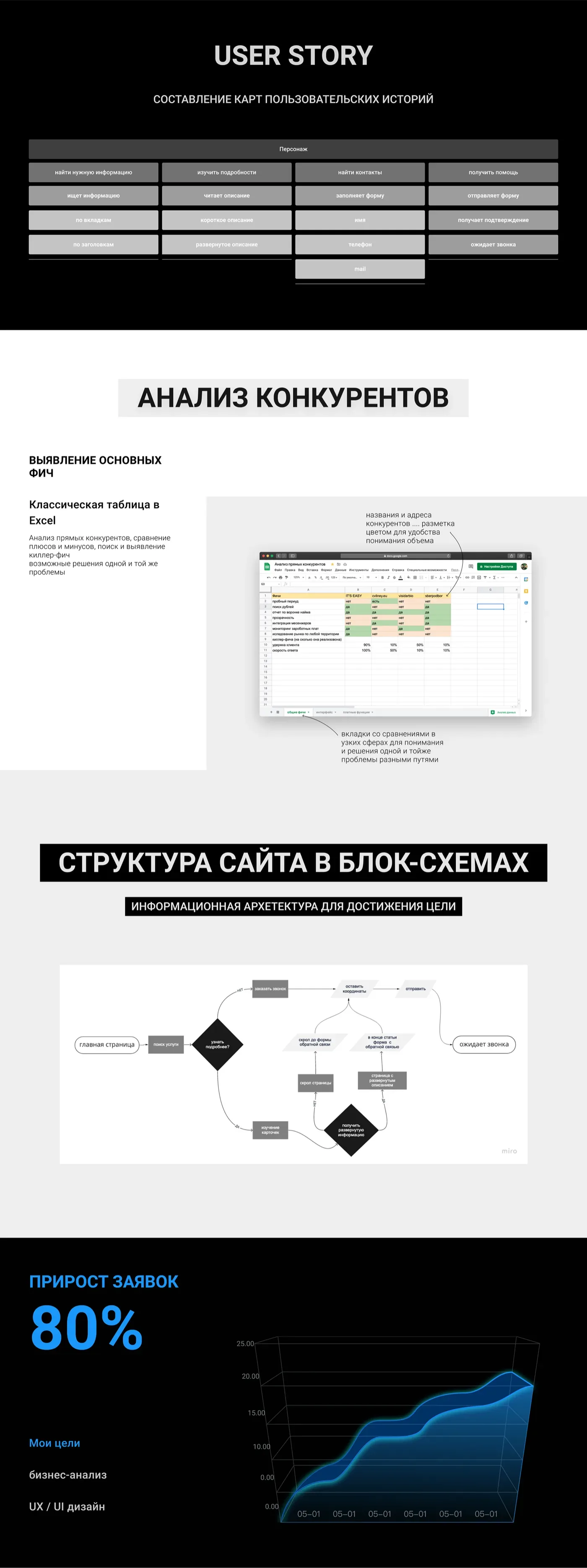 IT'S EASY — screenshot 3