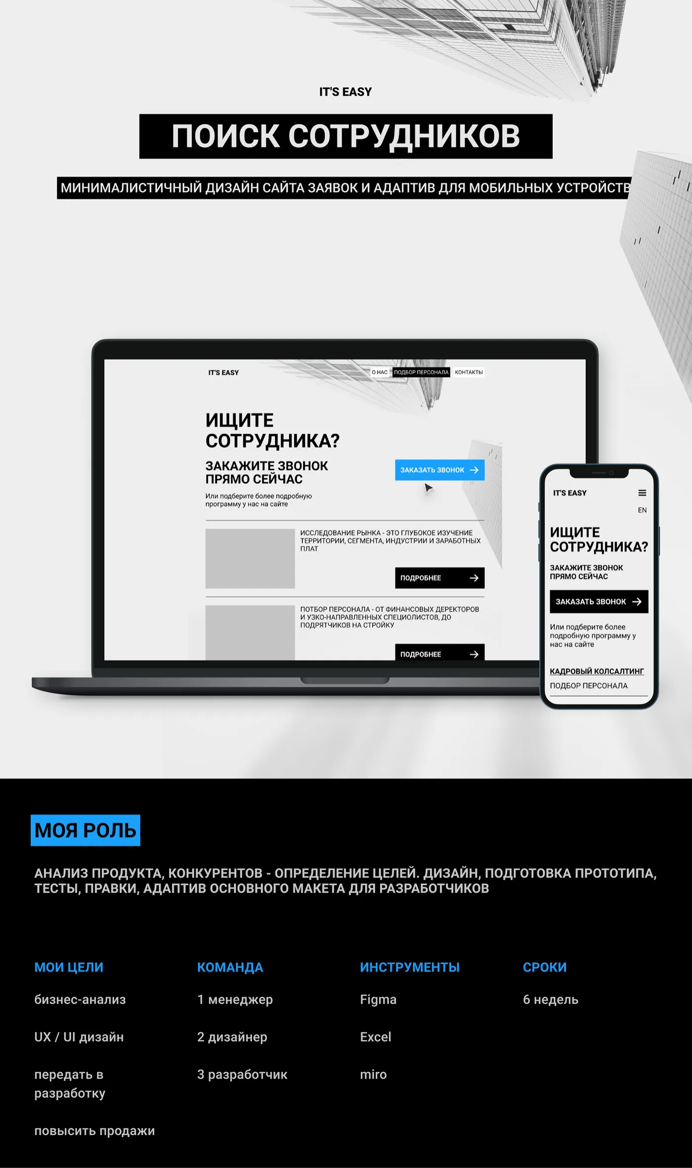 IT'S EASY — UI/UX · Web Design